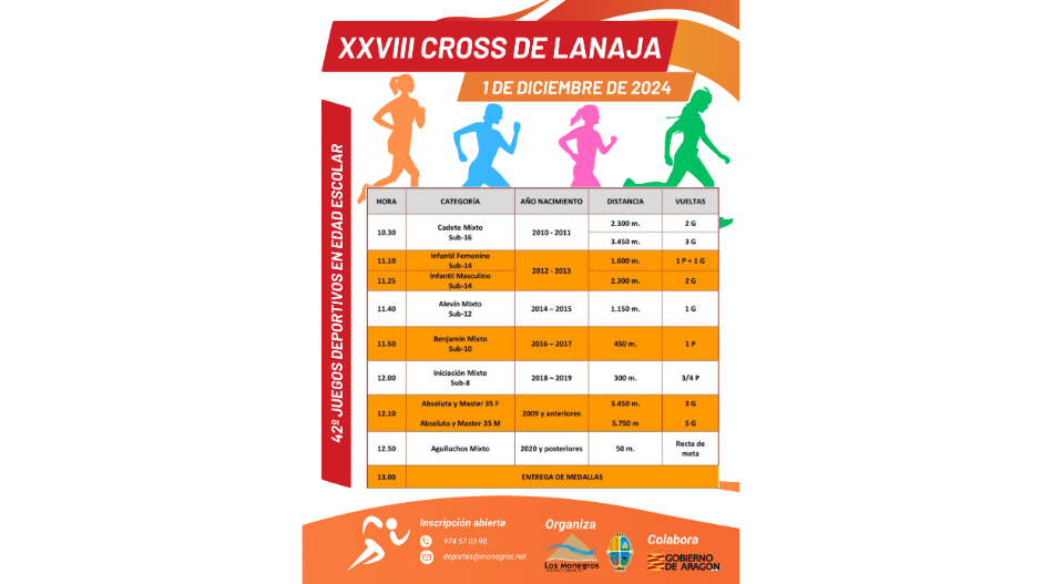 Categorías Cross Lanaja 2024.